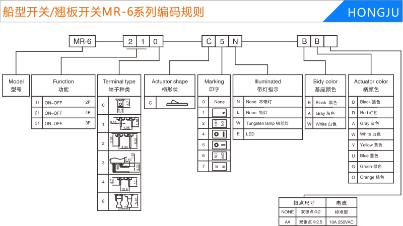 船型開關/翹板開關