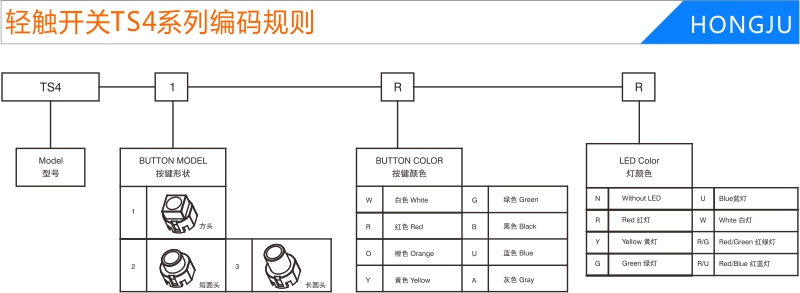 帶燈輕觸開(kāi)關(guān)TS4