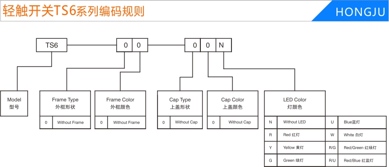 帶燈輕觸開關(guān)