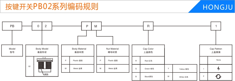 按鍵開關