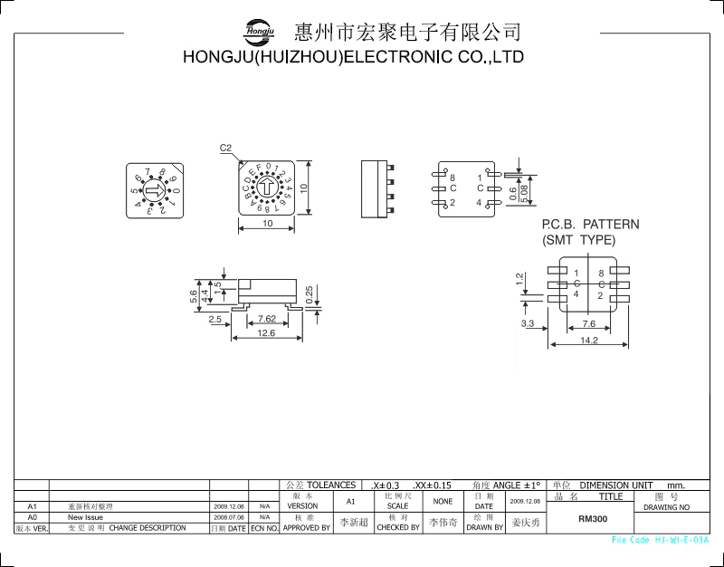 旋轉撥碼開關開關